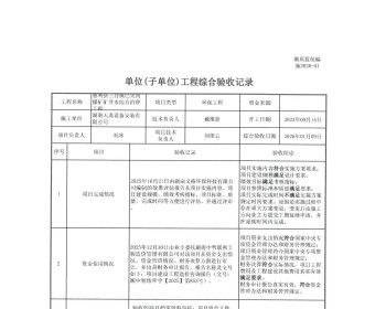 慈利县三合镇已关闭煤矿矿井水综合治理工程通过验收