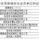 2024年资助优秀高考困境学生会员单位和会员个人捐款名单（第一期）