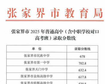 张家界市2025年普通高中（含中职学校对口高考班）录取分数线