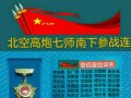 新一代最可爱的人