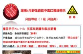 蘑菇千万别乱吃：湖南6月野生蘑菇图谱及中毒红黄绿警示