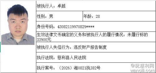 慈利县人民法院失信被执行人名单曝光台（2026年第三期）