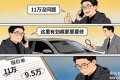 为啥要选择拍卖平台卖车？