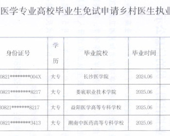 慈利县卫生健康局：4名医学毕业生拟免试注册为乡村医生