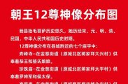慈利县抬毛菩萨民俗活动：朝王12尊神像分布图