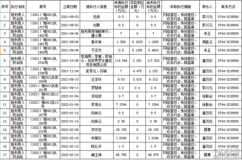 640?wx_fmt=png&wxfrom=5&wx_lazy=1&wx_co=1.png