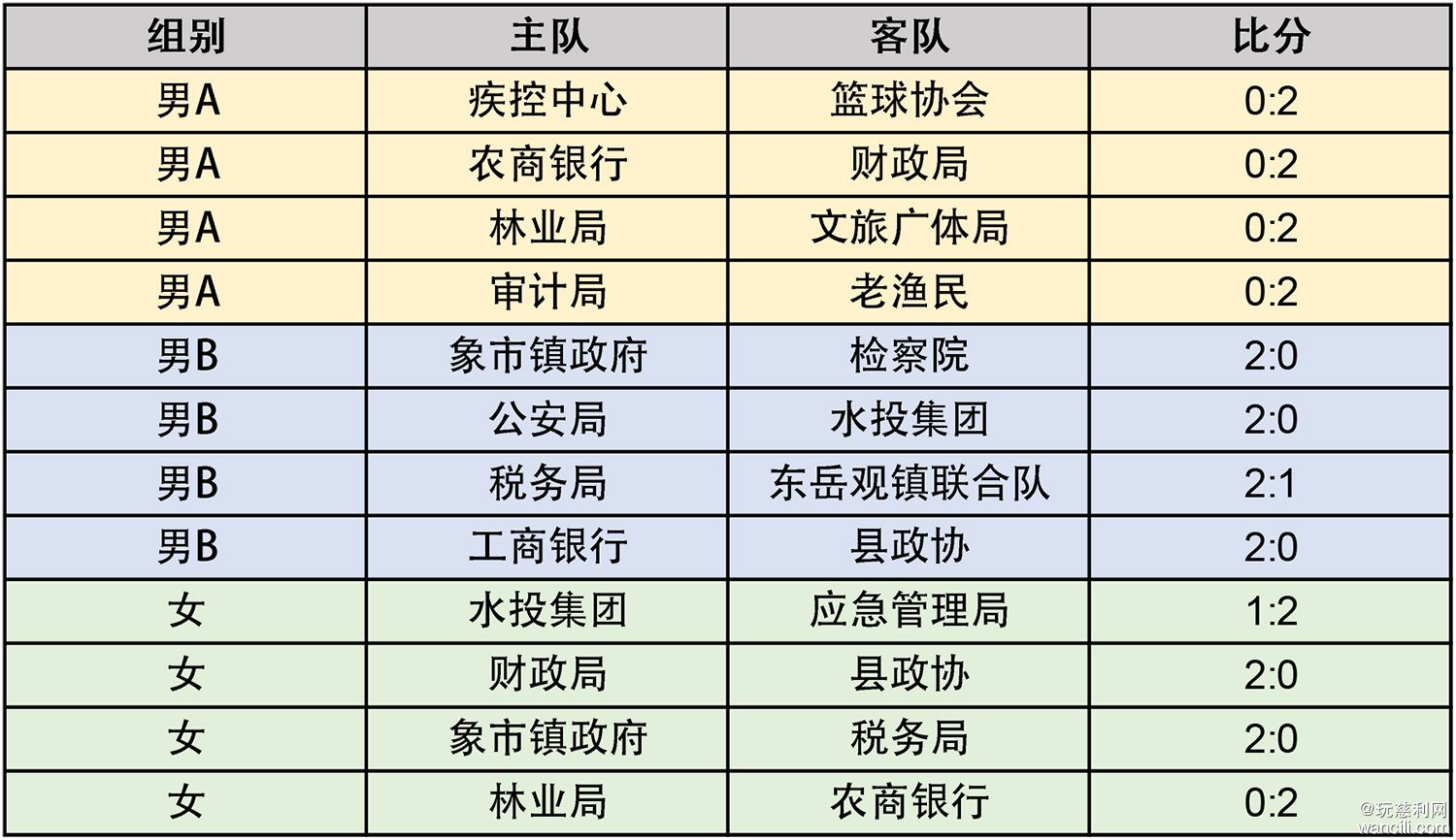 新建-Microsoft-Excel-工作表-(2).jpg