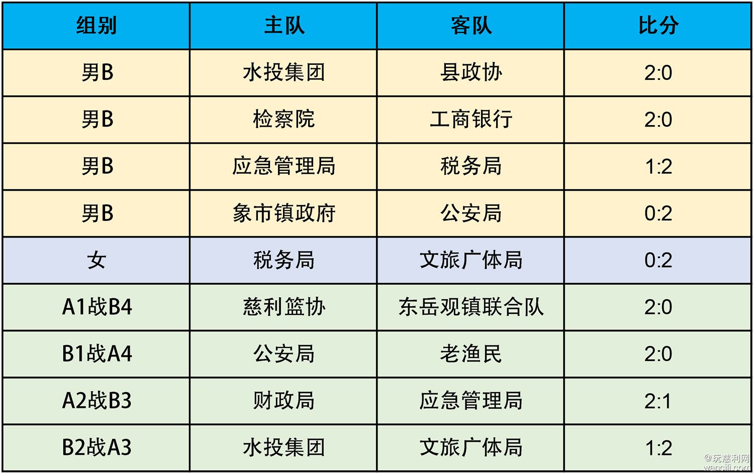 新建-Microsoft-Excel-工作表-(2).jpg