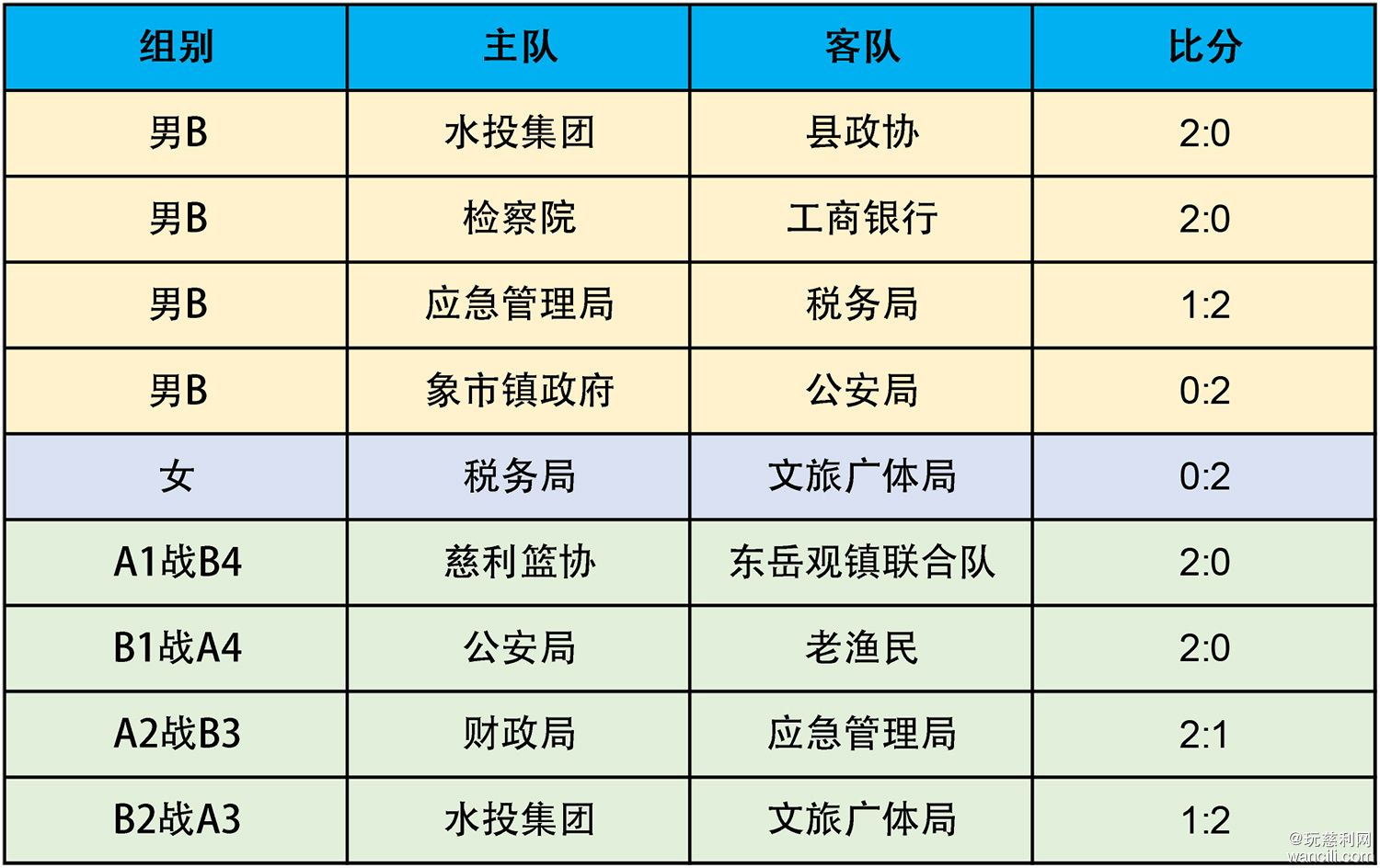 新建-Microsoft-Excel-工作表-(2).jpg