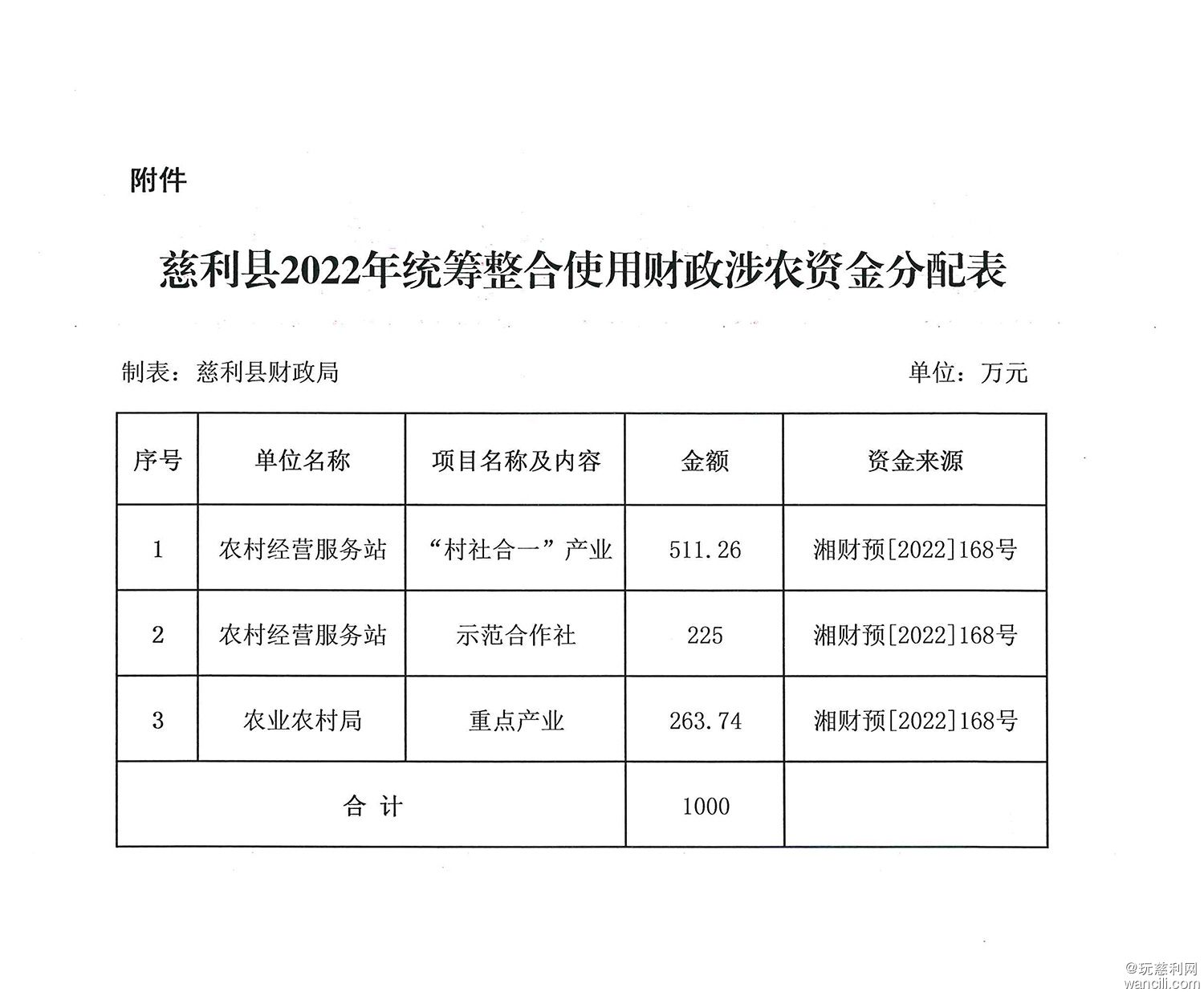 20220809154233179le6xi6-2.jpg