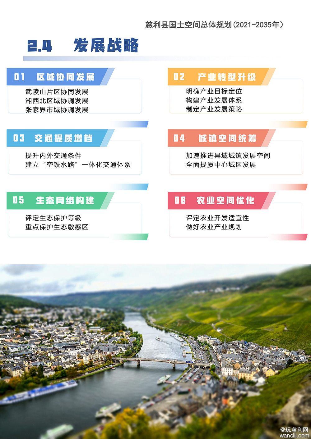 张家界慈利县国土空间总体规划（2021-2035年）-11.jpg