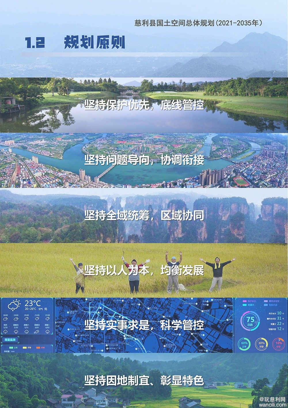 张家界慈利县国土空间总体规划（2021-2035年）-6.jpg