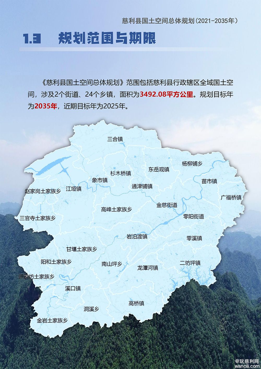 张家界慈利县国土空间总体规划（2021-2035年）-7.jpg