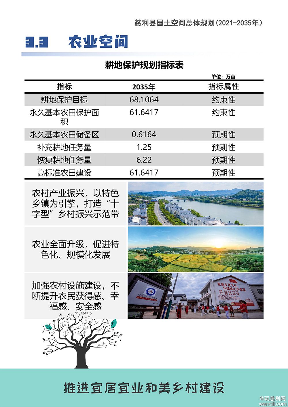 张家界慈利县国土空间总体规划（2021-2035年）-16.jpg
