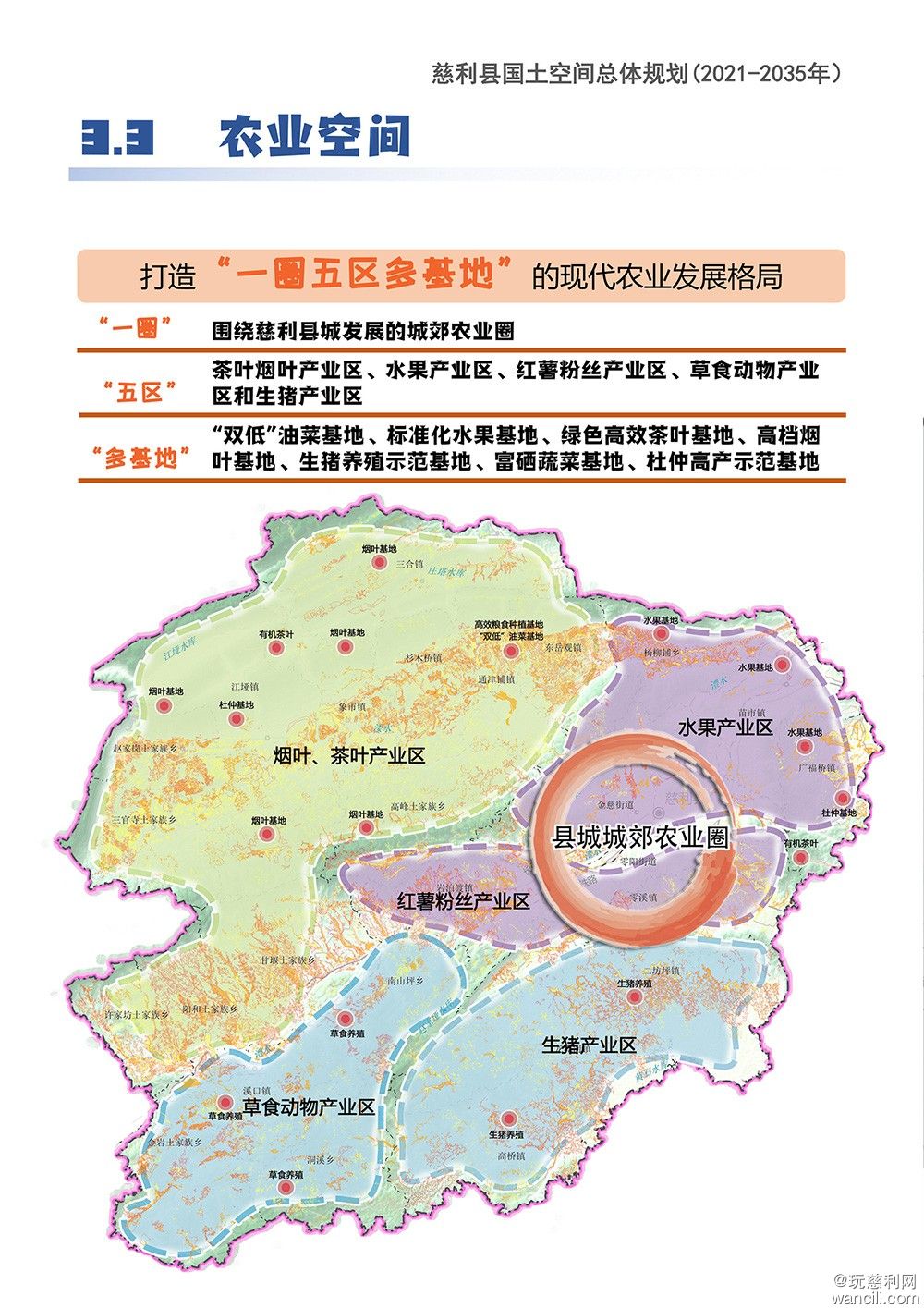 张家界慈利县国土空间总体规划（2021-2035年）-15.jpg