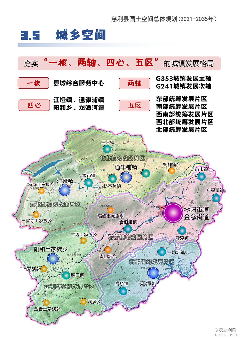 张家界慈利县国土空间总体规划（2021-2035年）-19.jpg
