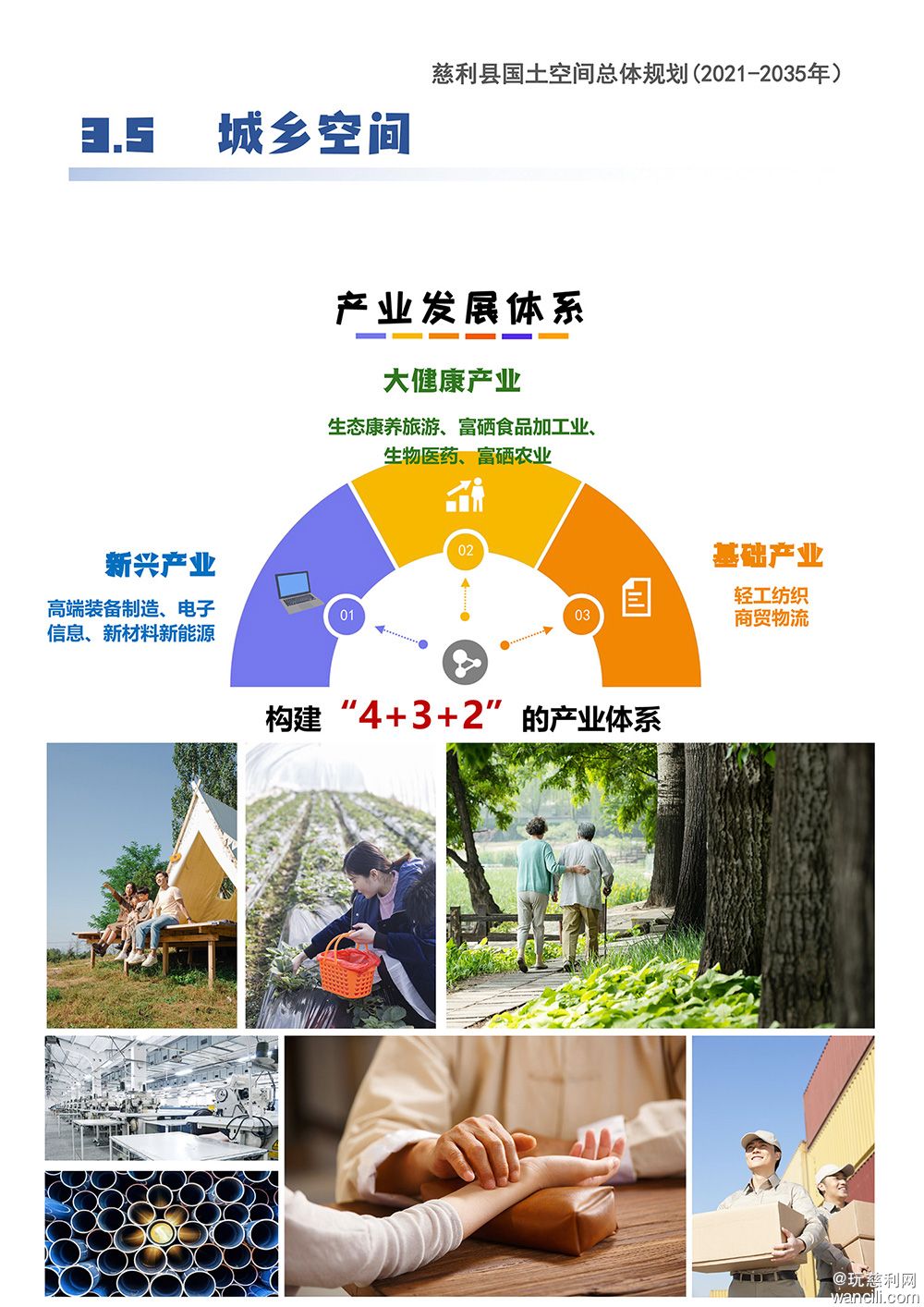 张家界慈利县国土空间总体规划（2021-2035年）-20.jpg