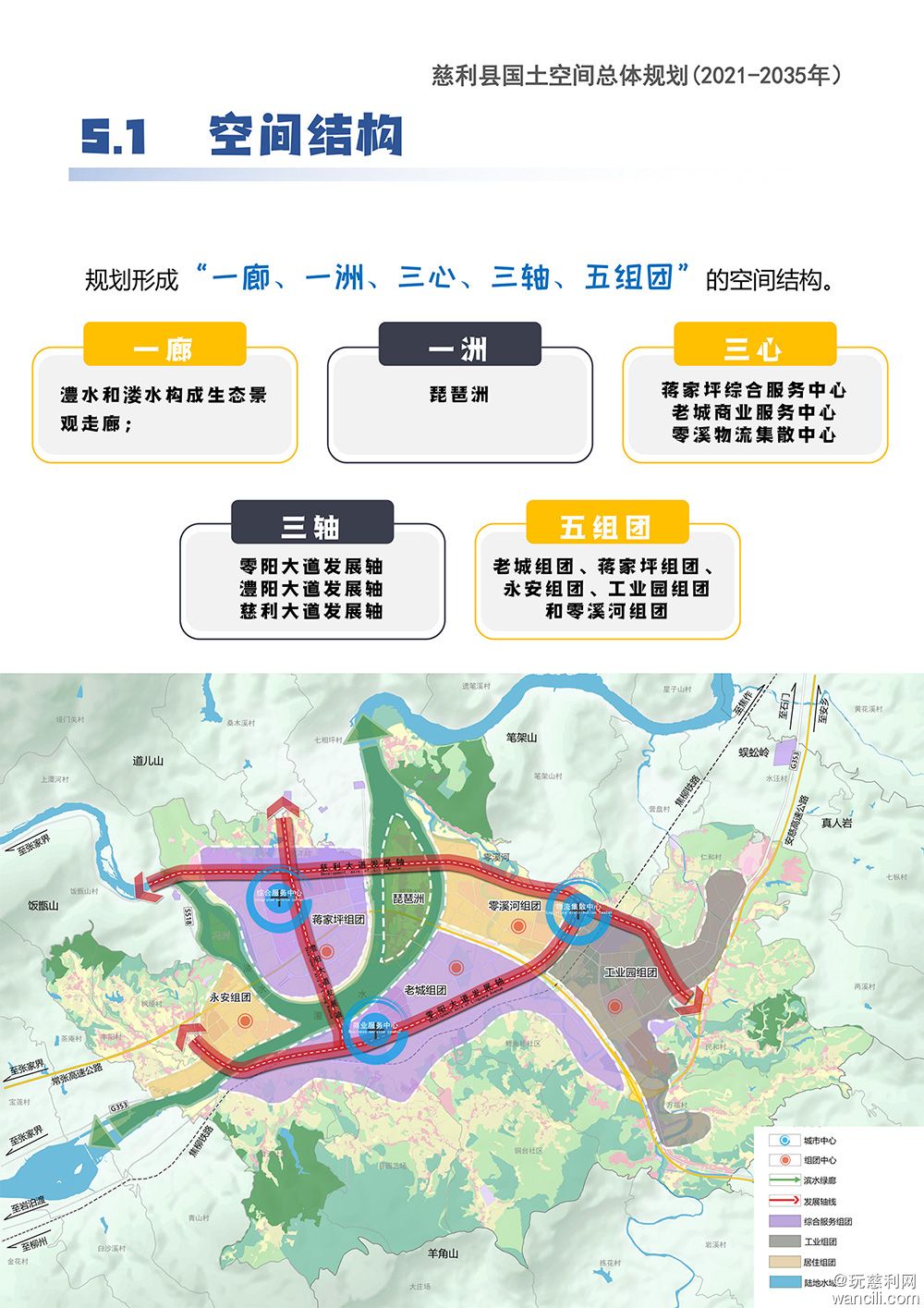 张家界慈利县国土空间总体规划（2021-2035年）-30.jpg