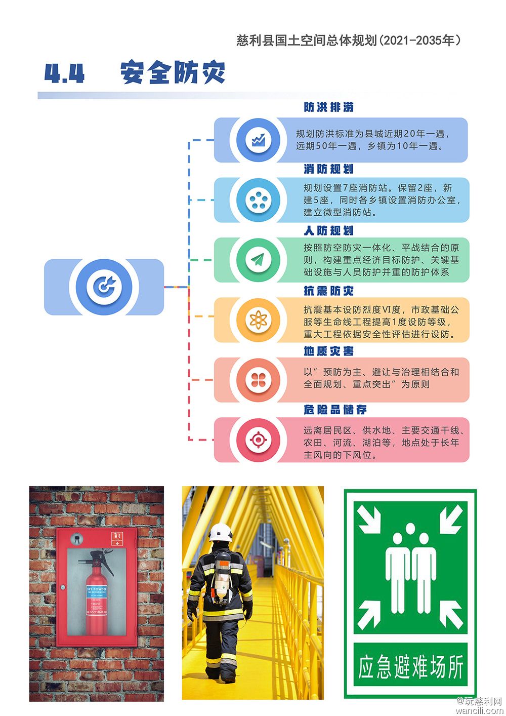 张家界慈利县国土空间总体规划（2021-2035年）-26.jpg