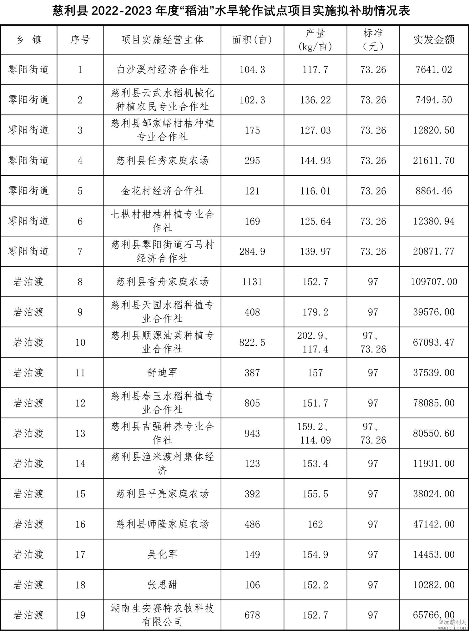 慈利县2022-1.jpg