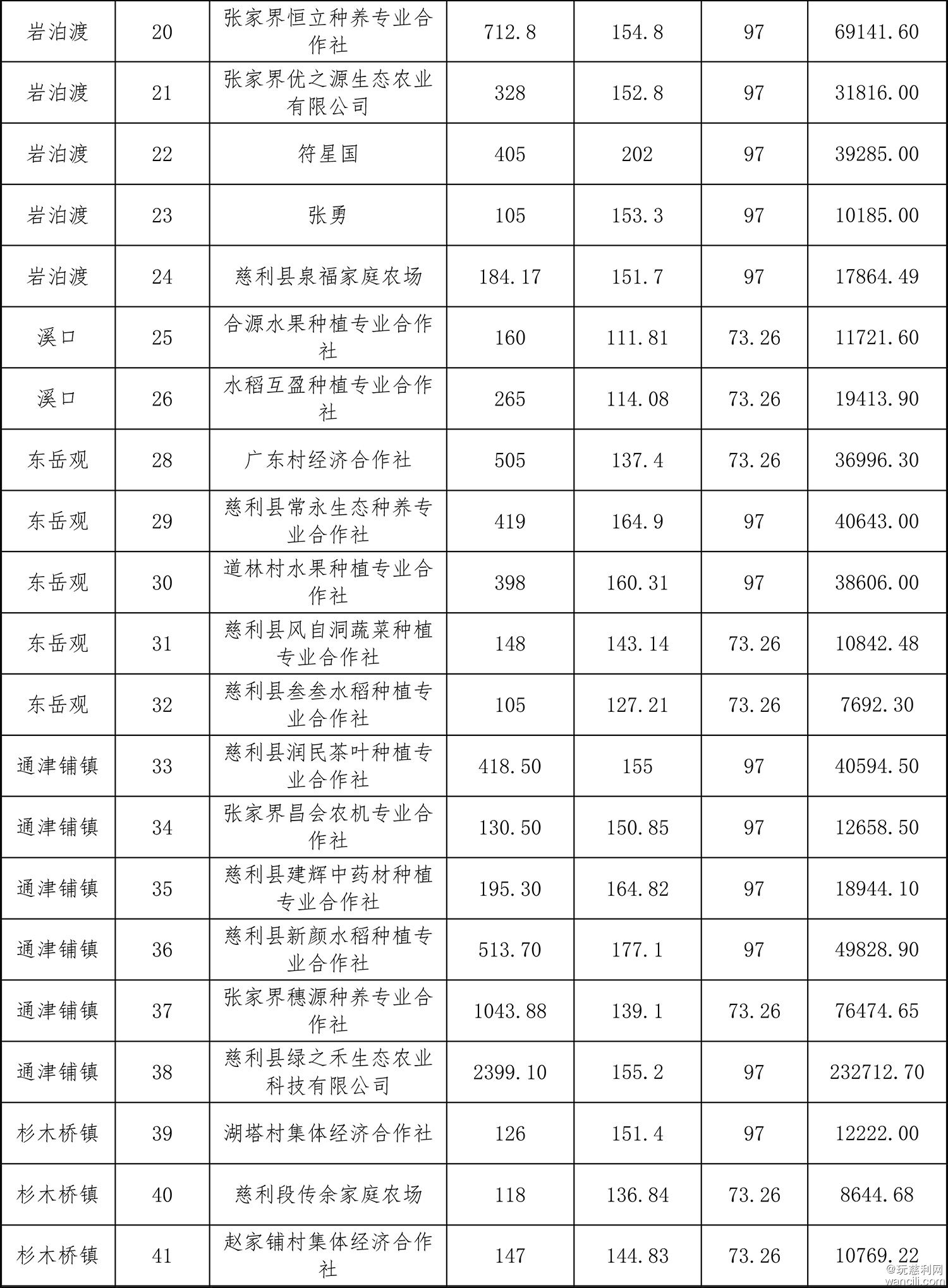 慈利县2022-2.jpg