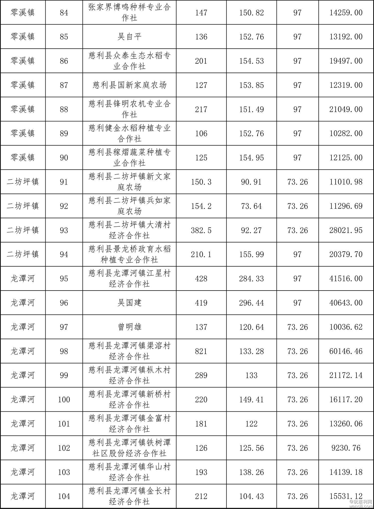 慈利县2022-5.jpg