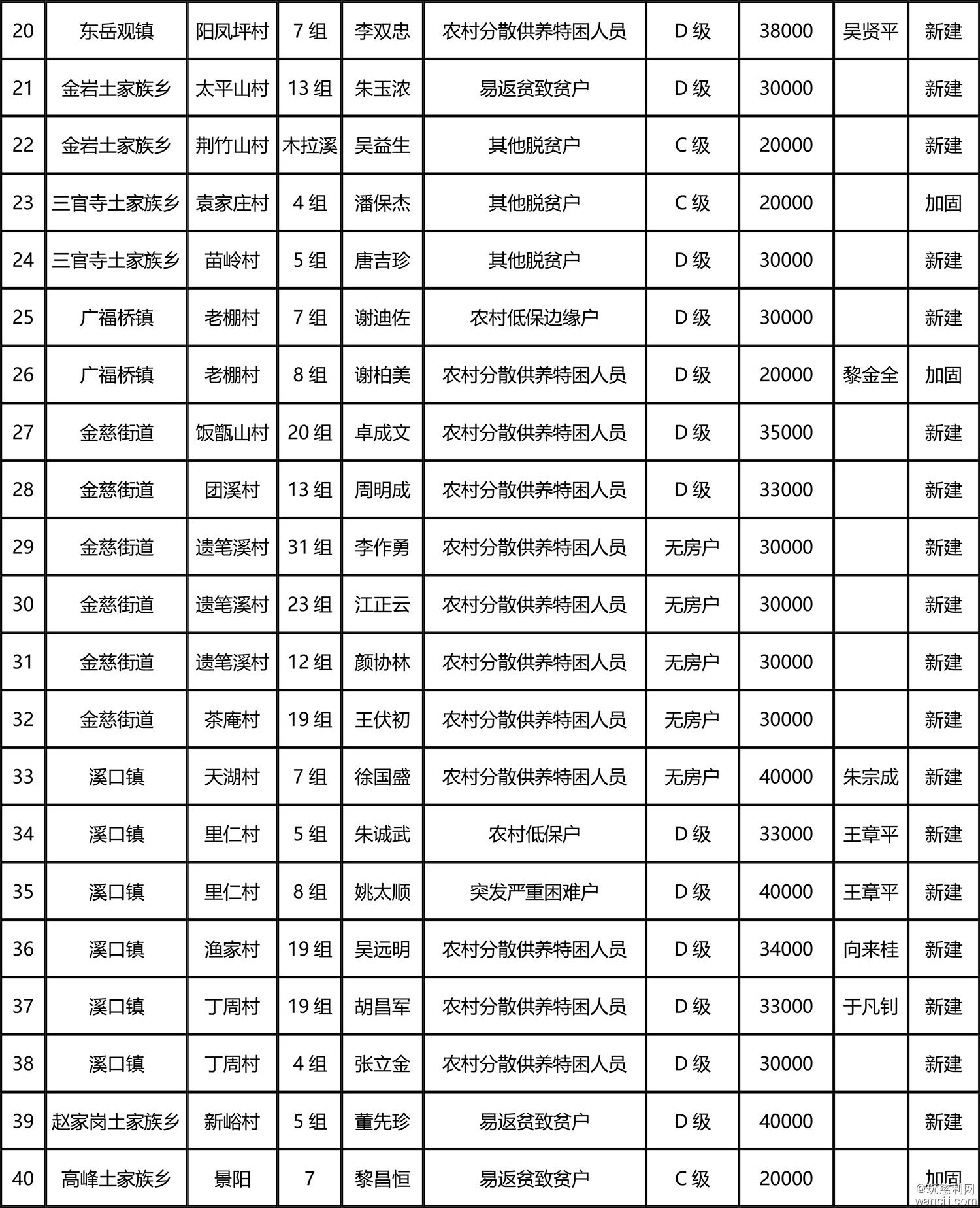 序号-2.jpg