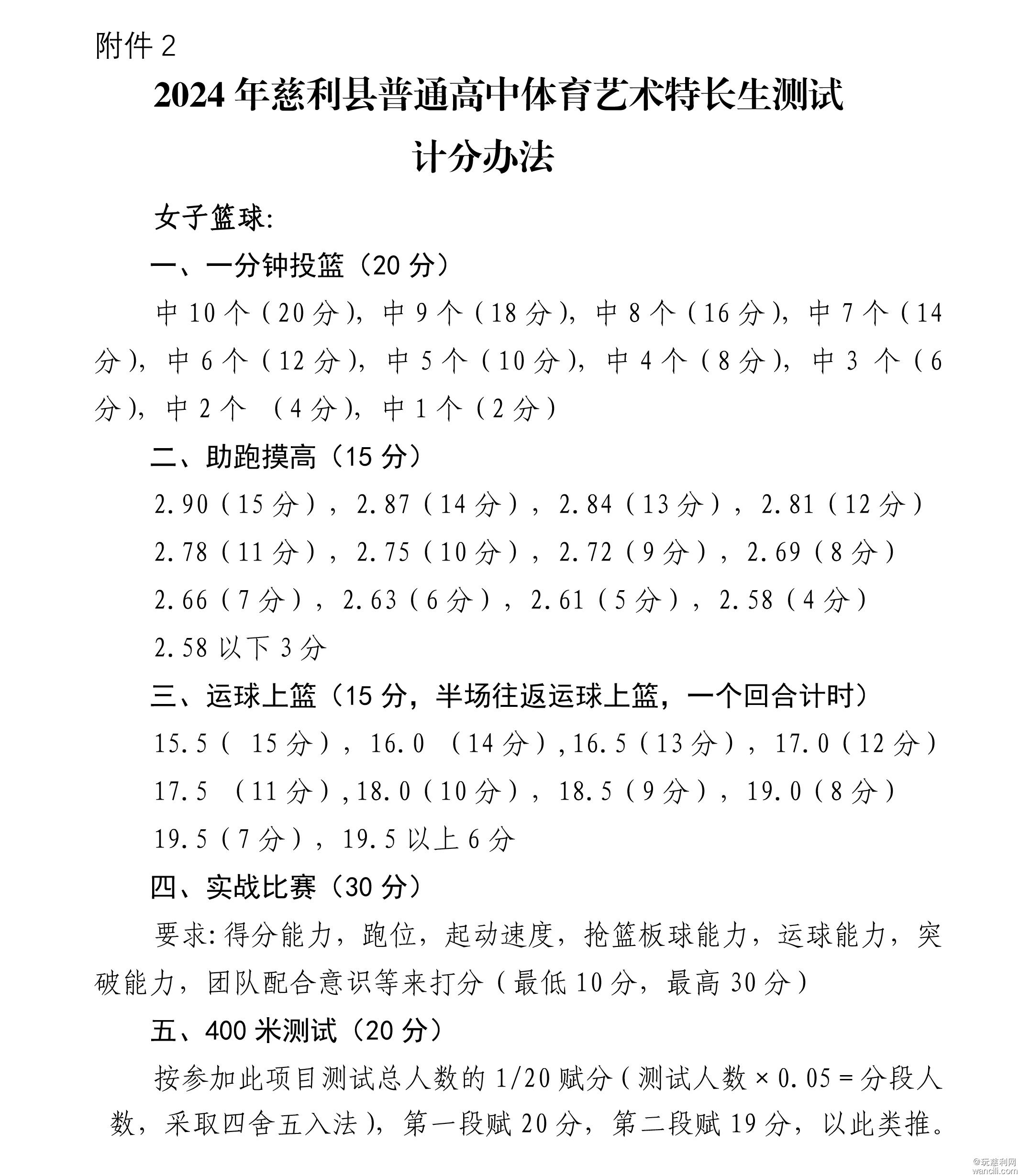 慈利县2024年普通高中体育艺术特长生招考工作方案-9_03.jpg