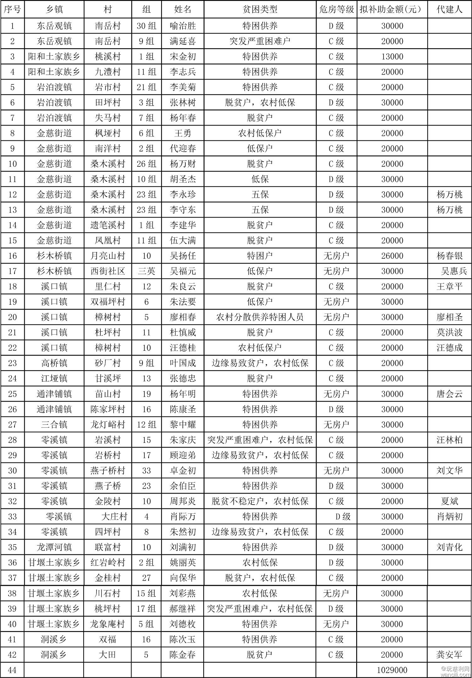序号1-1.jpg