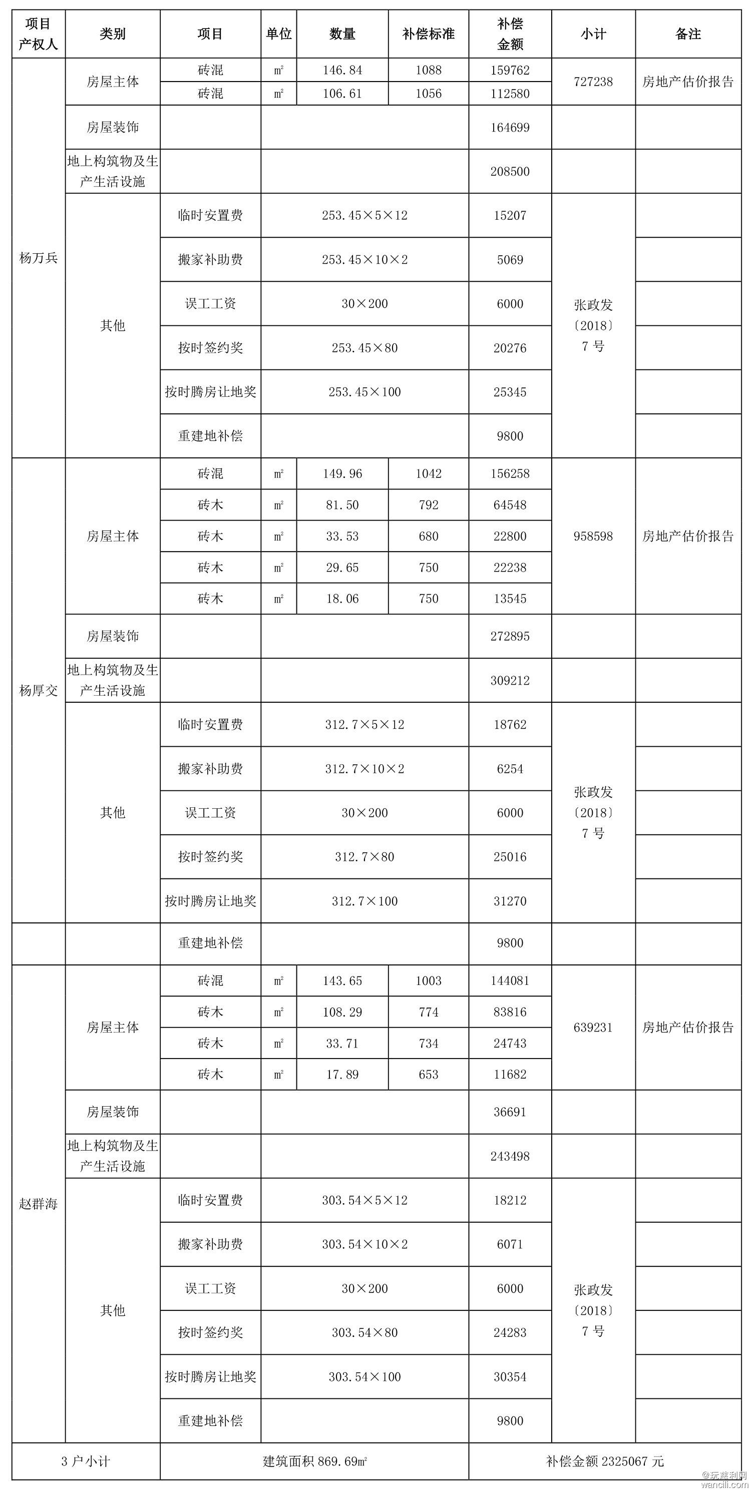 项目1-1.jpg