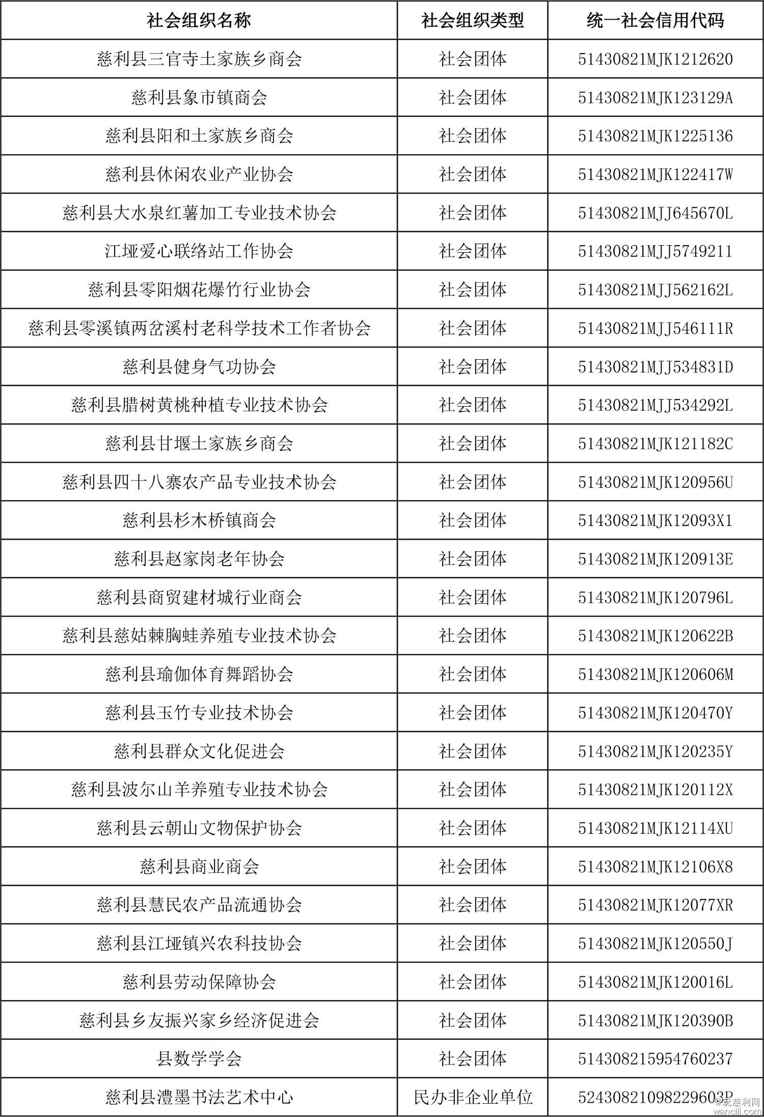 社会组织名称.jpg