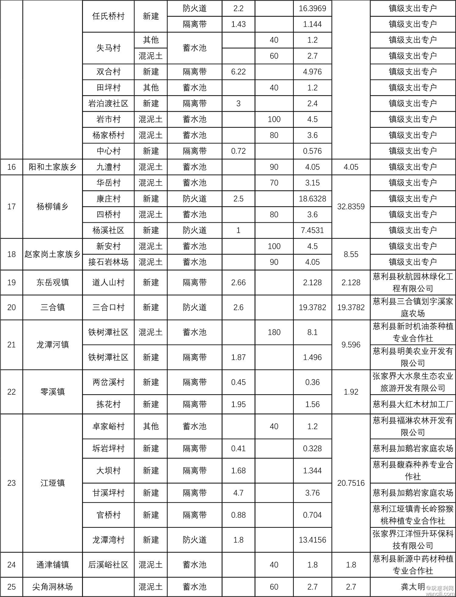序号-3.jpg
