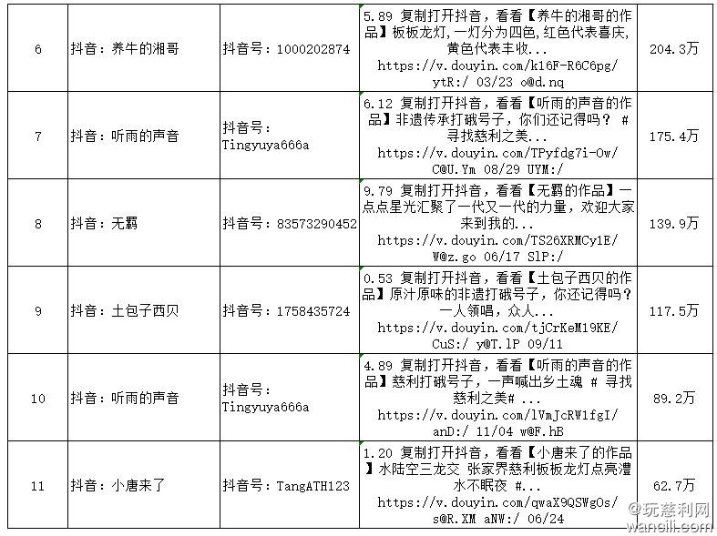 640?wx_fmt=png&from=appmsg#imgIndex=3