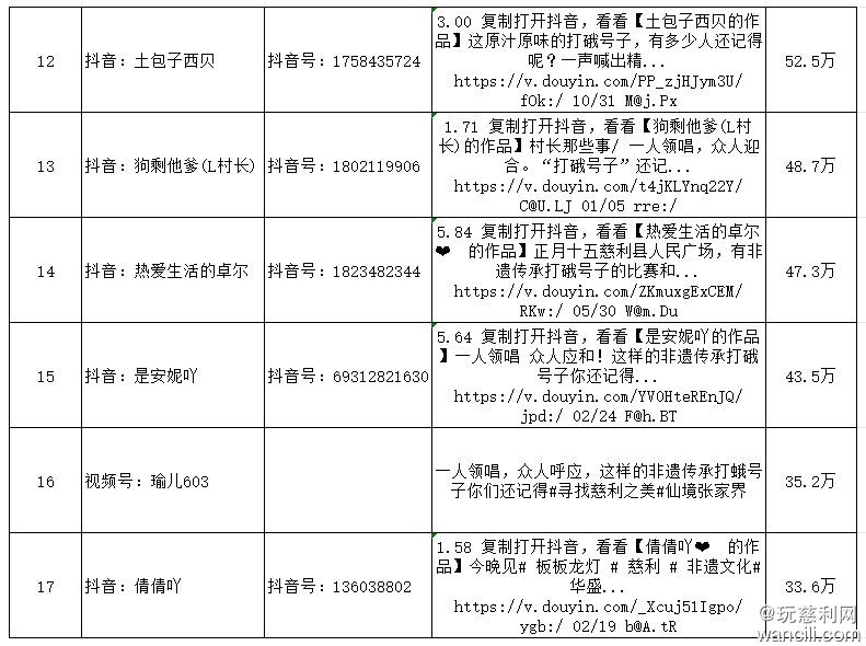640?wx_fmt=png&from=appmsg#imgIndex=4