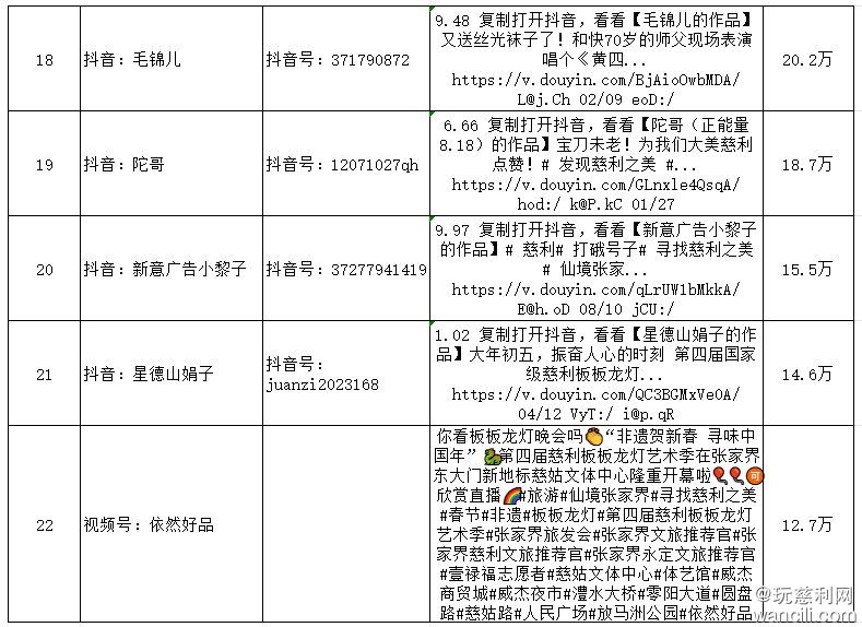 640?wx_fmt=png&from=appmsg#imgIndex=5