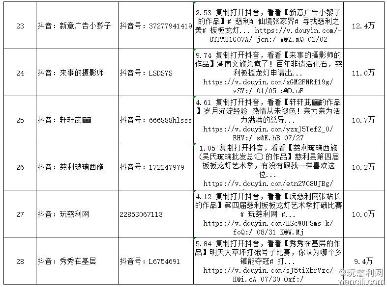 640?wx_fmt=png&from=appmsg#imgIndex=6