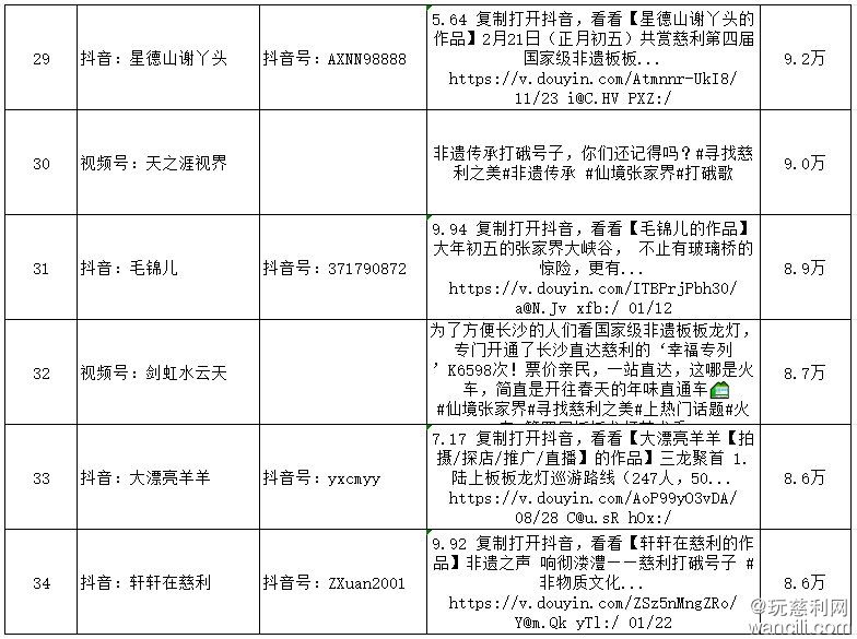 640?wx_fmt=png&from=appmsg#imgIndex=7