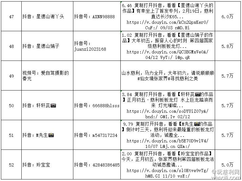 640?wx_fmt=png&from=appmsg#imgIndex=10