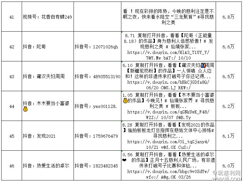 640?wx_fmt=png&from=appmsg#imgIndex=9