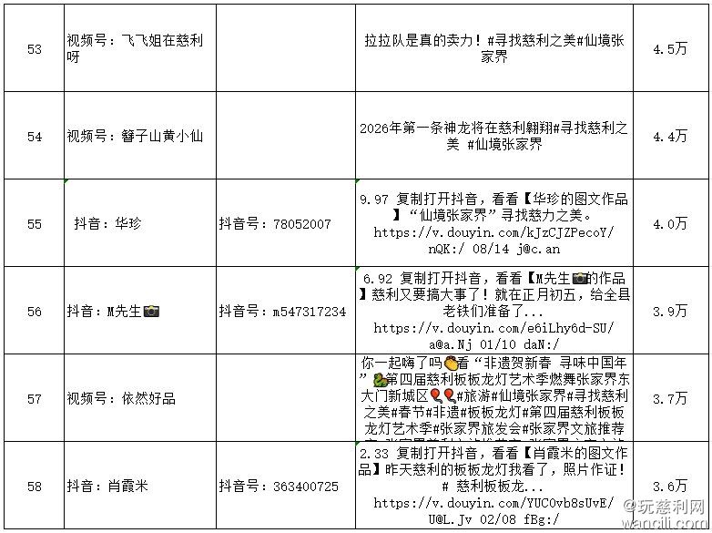 640?wx_fmt=png&from=appmsg#imgIndex=11