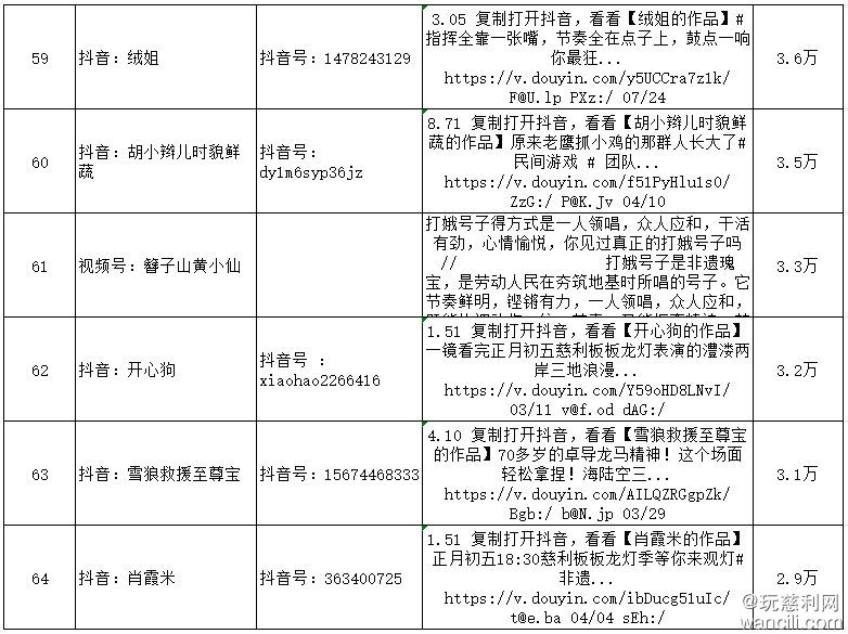 640?wx_fmt=png&from=appmsg#imgIndex=12