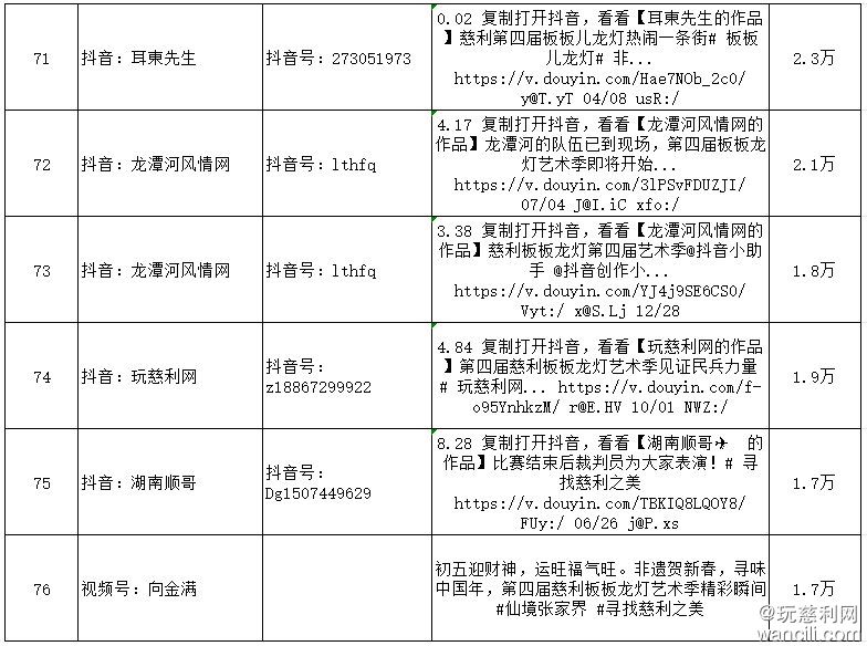 640?wx_fmt=png&from=appmsg#imgIndex=14