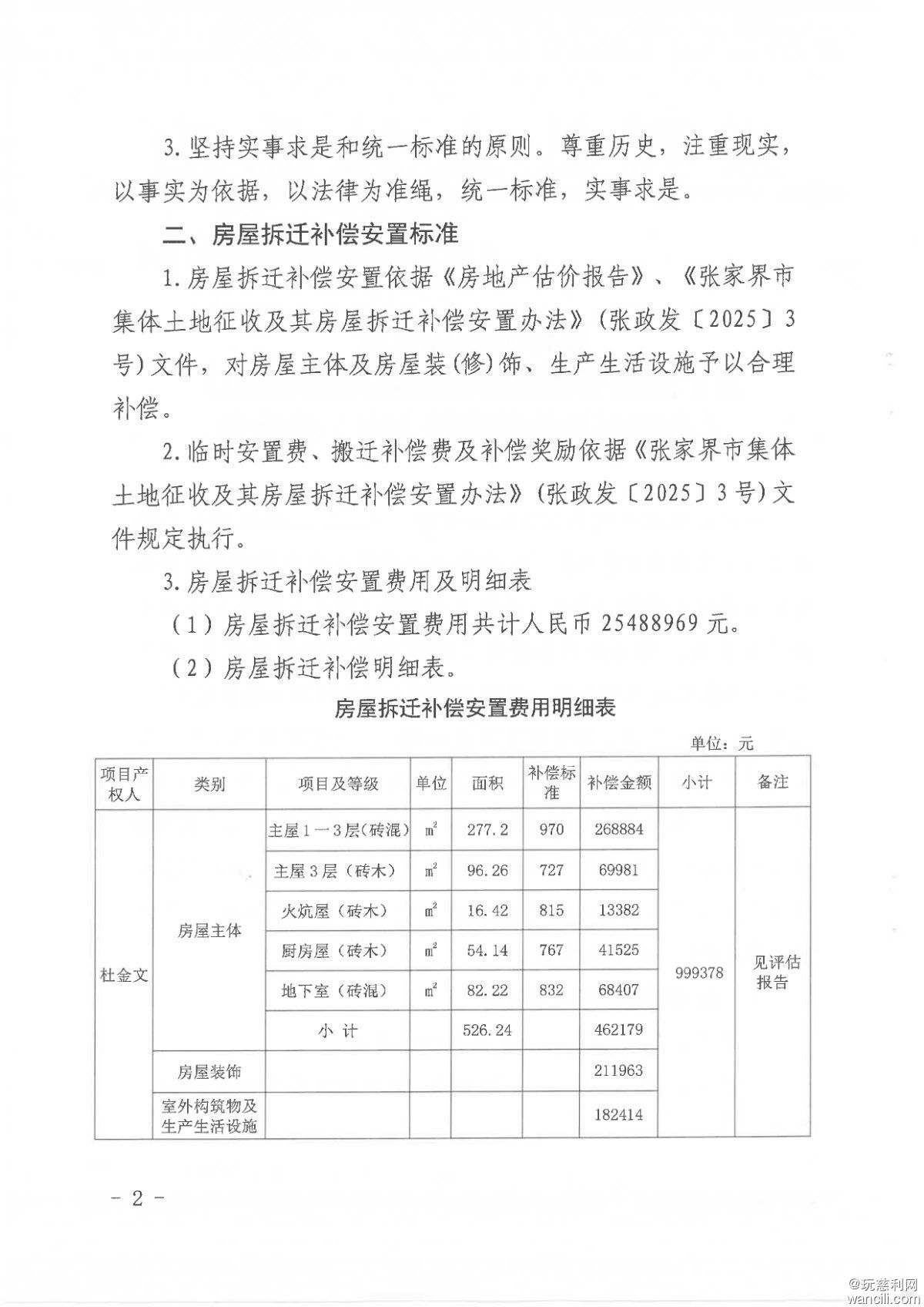 湖南省张家界慈利通用机场房屋拆迁补偿安置方案-2 拷贝.jpg