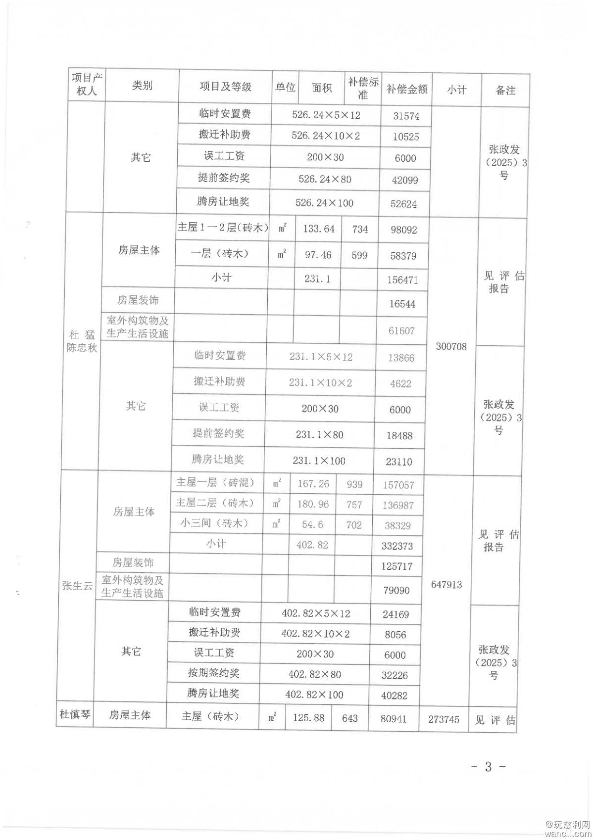 湖南省张家界慈利通用机场房屋拆迁补偿安置方案-3 拷贝.jpg