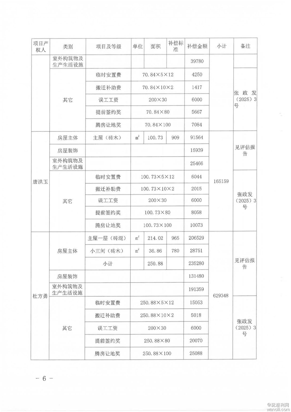湖南省张家界慈利通用机场房屋拆迁补偿安置方案-6 拷贝.jpg