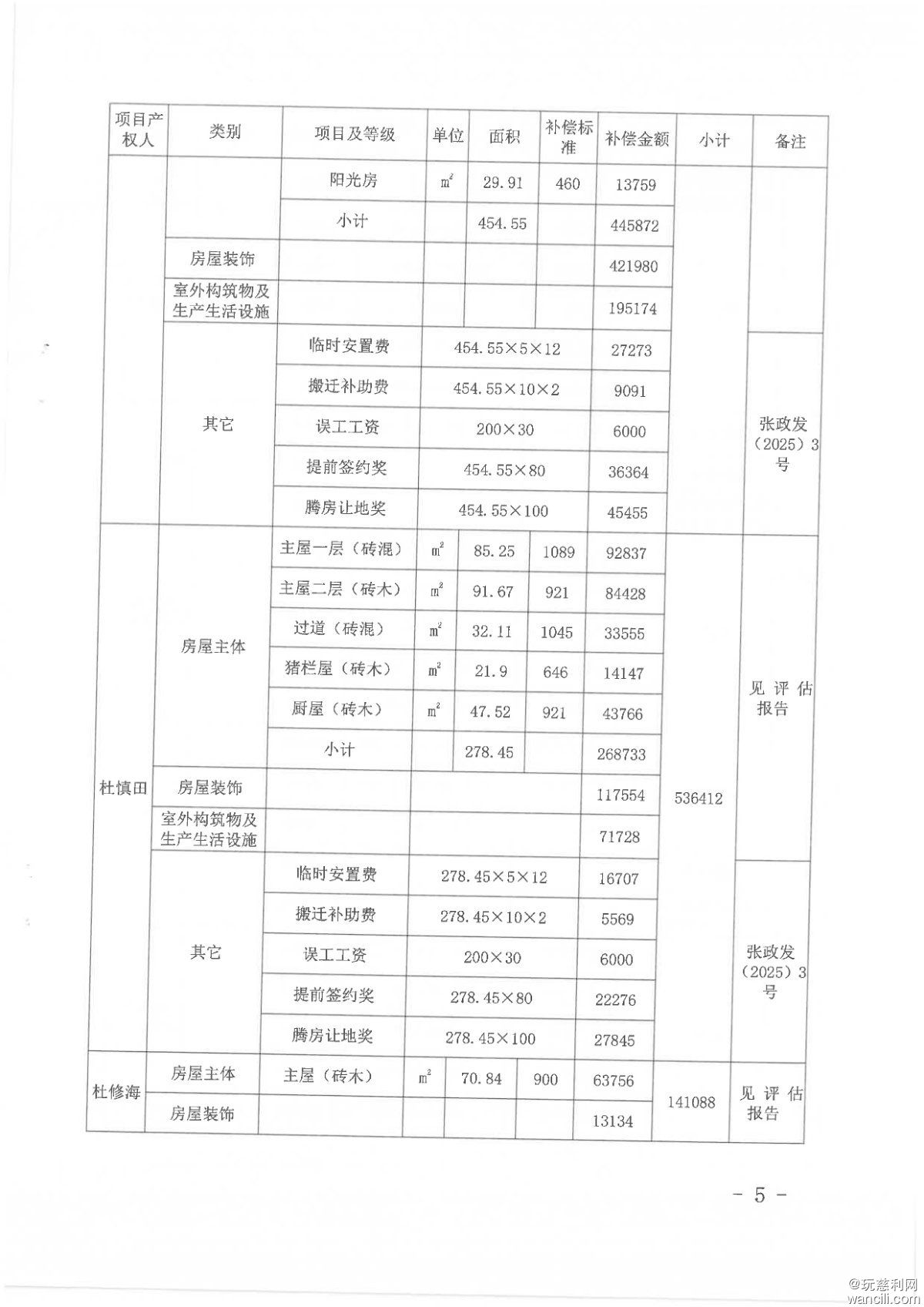 湖南省张家界慈利通用机场房屋拆迁补偿安置方案-5 拷贝.jpg