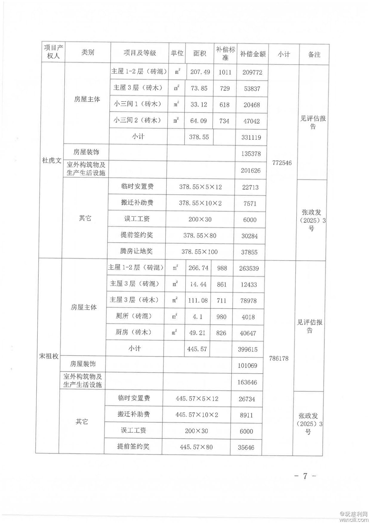 湖南省张家界慈利通用机场房屋拆迁补偿安置方案-7 拷贝.jpg