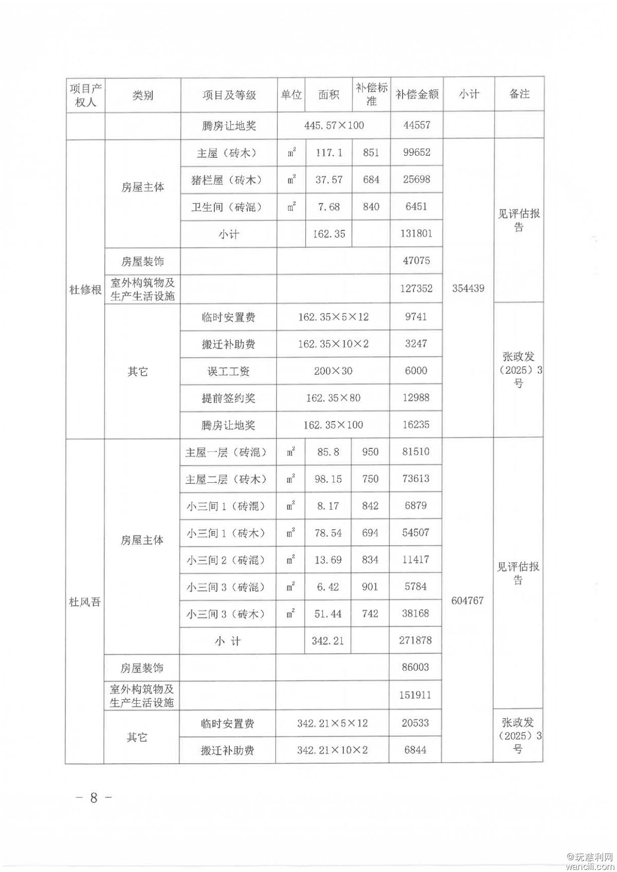 湖南省张家界慈利通用机场房屋拆迁补偿安置方案-8 拷贝.jpg