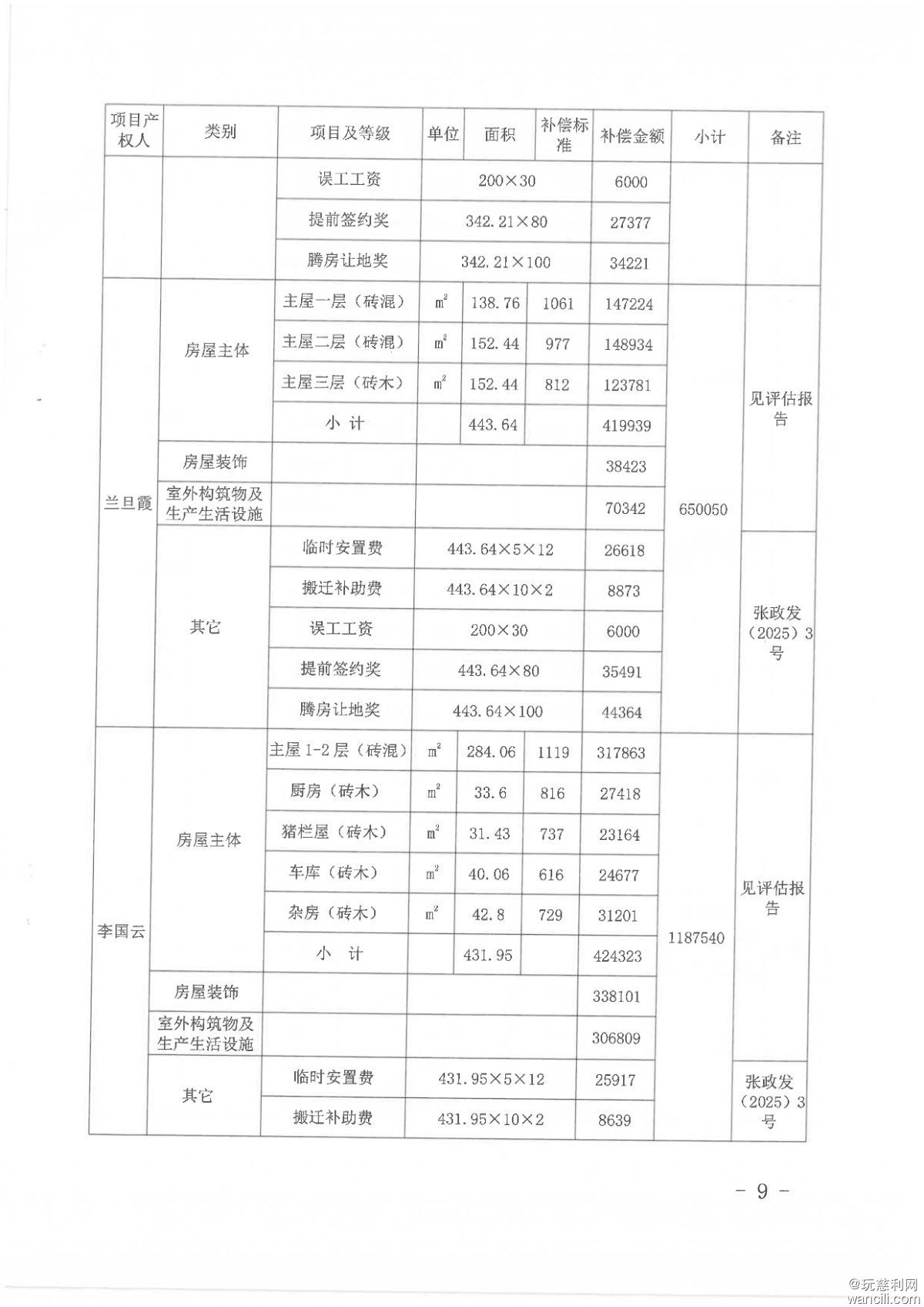 湖南省张家界慈利通用机场房屋拆迁补偿安置方案-9 拷贝.jpg