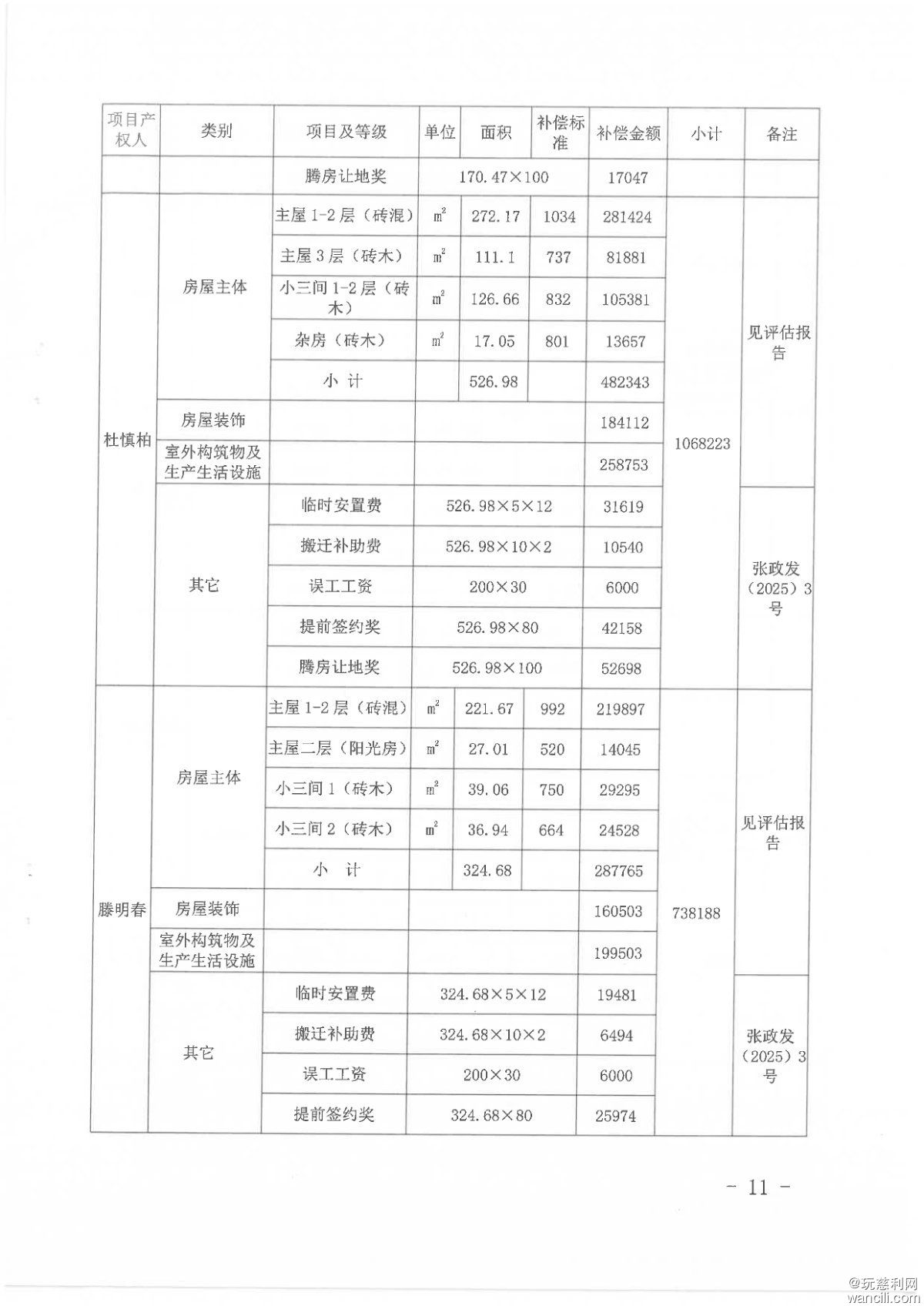 湖南省张家界慈利通用机场房屋拆迁补偿安置方案-11 拷贝.jpg